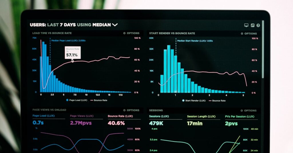 marketing digital anuncios resultados