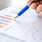 Análise de dados e dashboard Google Analytics